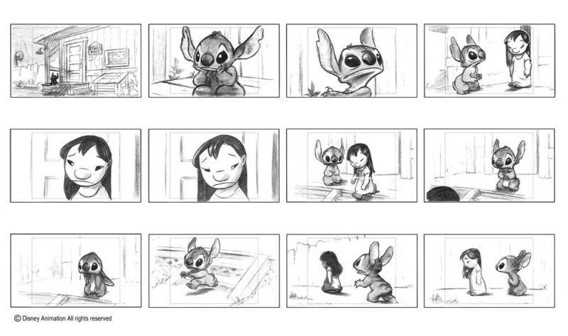 Lilo and Stitch storyboard